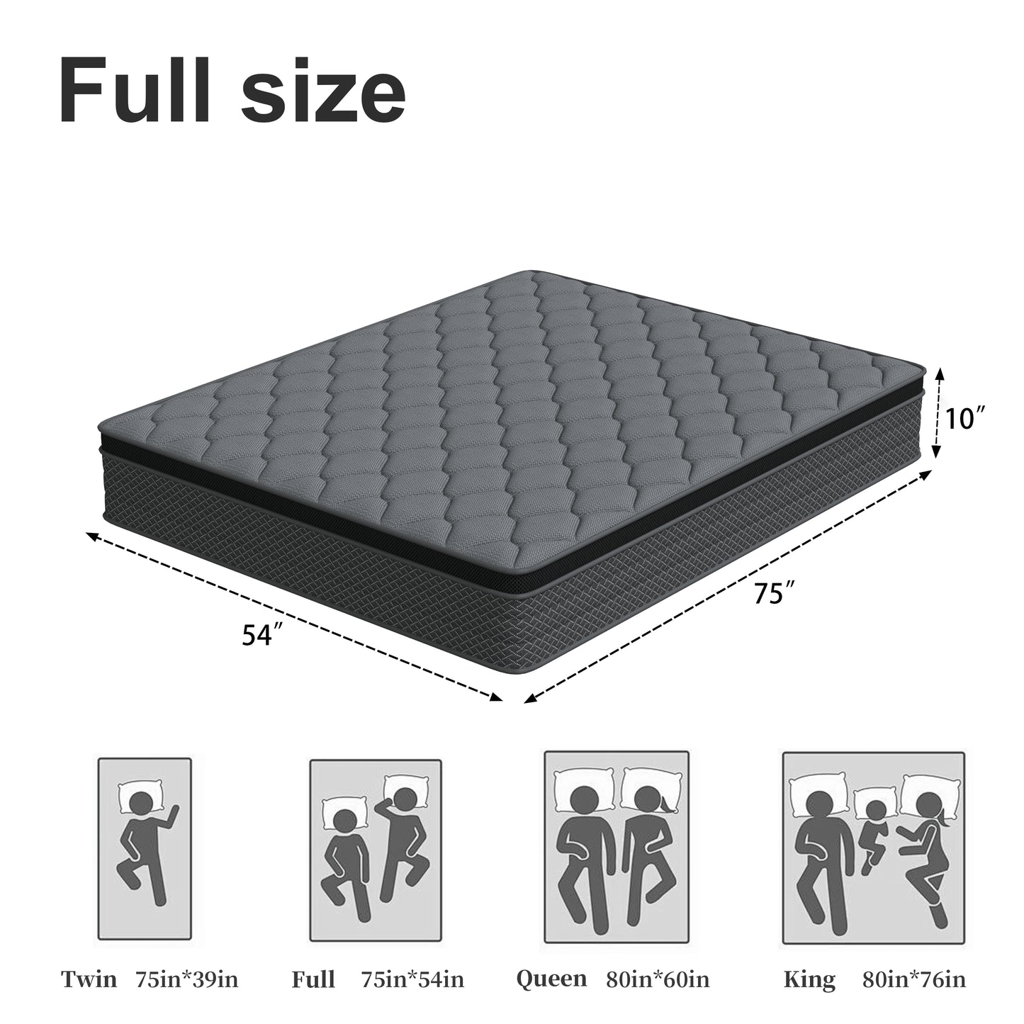 Mocangtu 10" Full Hybrid Mattress in a Box, Gel Memory Foam with Individually Wrapped Pocket Coils, Medium Firm, Pressure Relief, Cooling Sleep Support