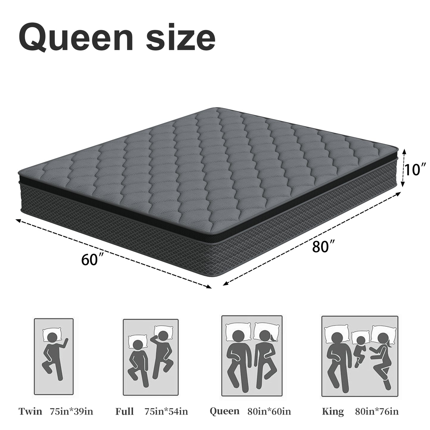 Mocangtu 10" Queen Hybrid Mattress in a Box, Gel Memory Foam with Individually Wrapped Pocket Coils, Medium Firm, Pressure Relief, Cooling Sleep Support