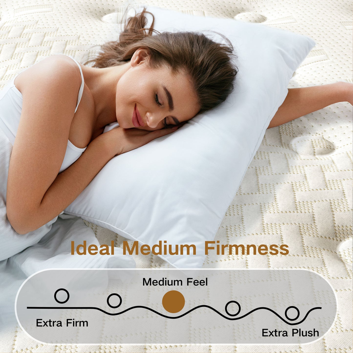 GUUKIN King Mattress, 12 Inch Hybrid Gel Memory Foam Mattress with Individually Wrapped Pocket Coils, Medium Firm Support, Pressure Relief, Mattress in a Box
