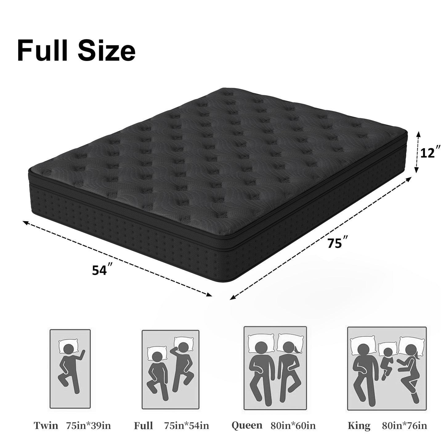 Zekbip 12 inch Full Mattress in a Box, Hybrid Gel Memory Foam with Individually Wrapped Pocket Coils, Medium Firm, Pressure Relief, Cooling Sleep Support for Adult