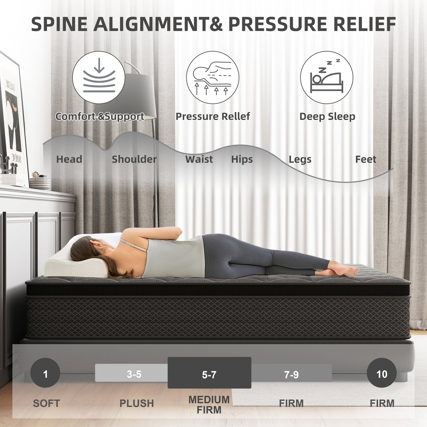 Mocangtu 10" Queen Hybrid Mattress in a Box, Gel Memory Foam with Individually Wrapped Pocket Coils, Medium Firm, Pressure Relief, Cooling Sleep Support