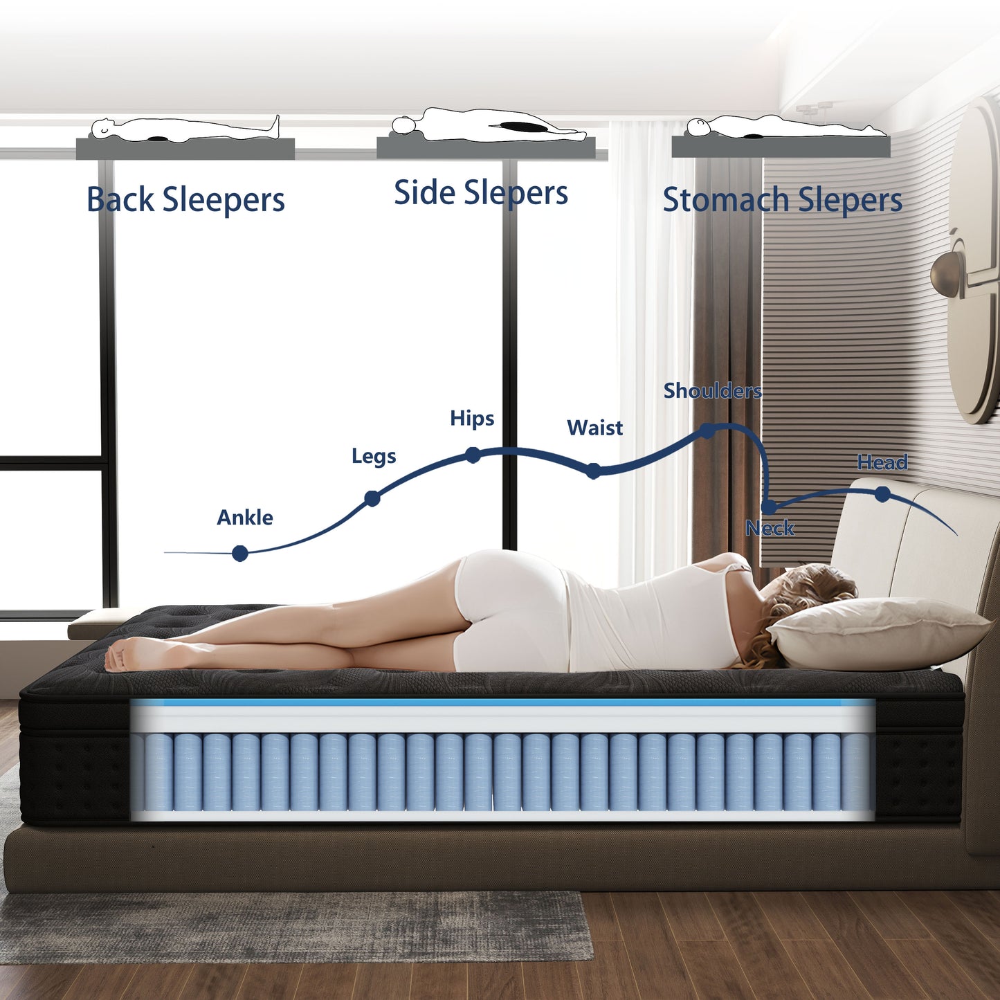 Zekbip 10 inch King Mattress in a Box, Hybrid Gel Memory Foam with Individually Wrapped Pocket Coils, Medium Firm, Pressure Relief, Cooling Sleep Support for Adult